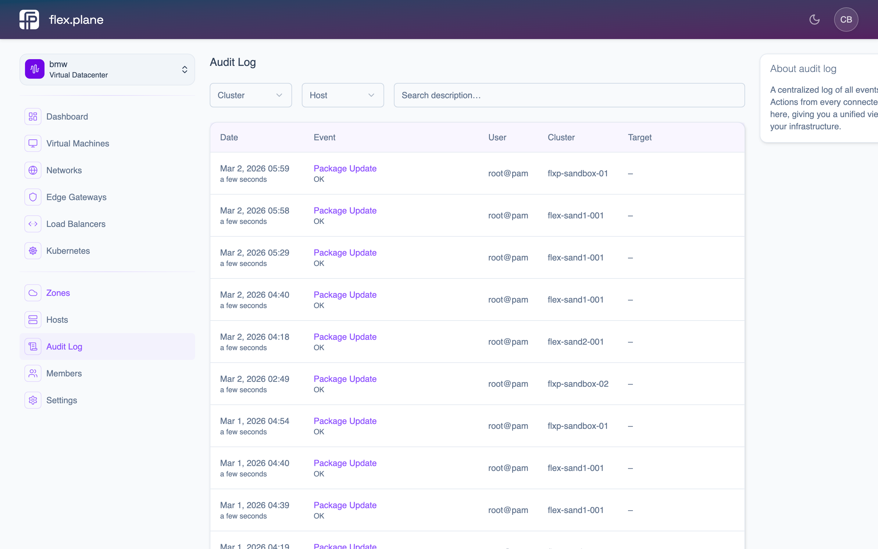 The audit log showing platform operations with status, user, and timestamps