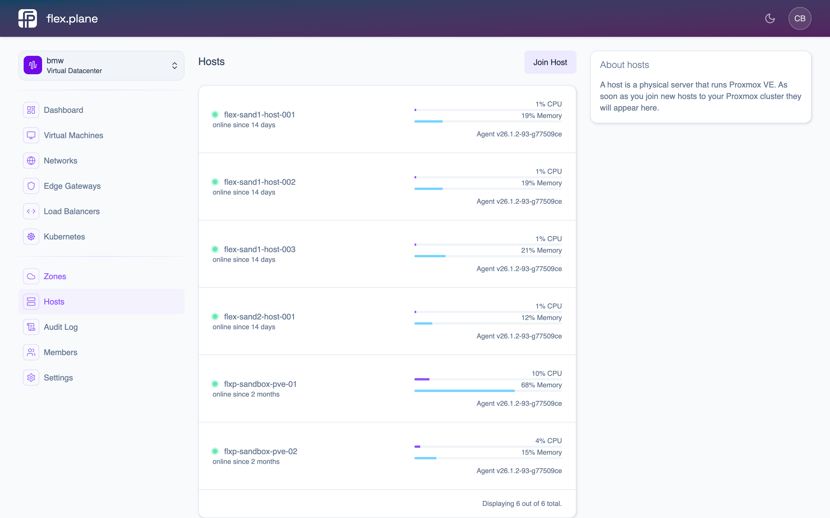 The Hosts page showing connected Proxmox nodes
