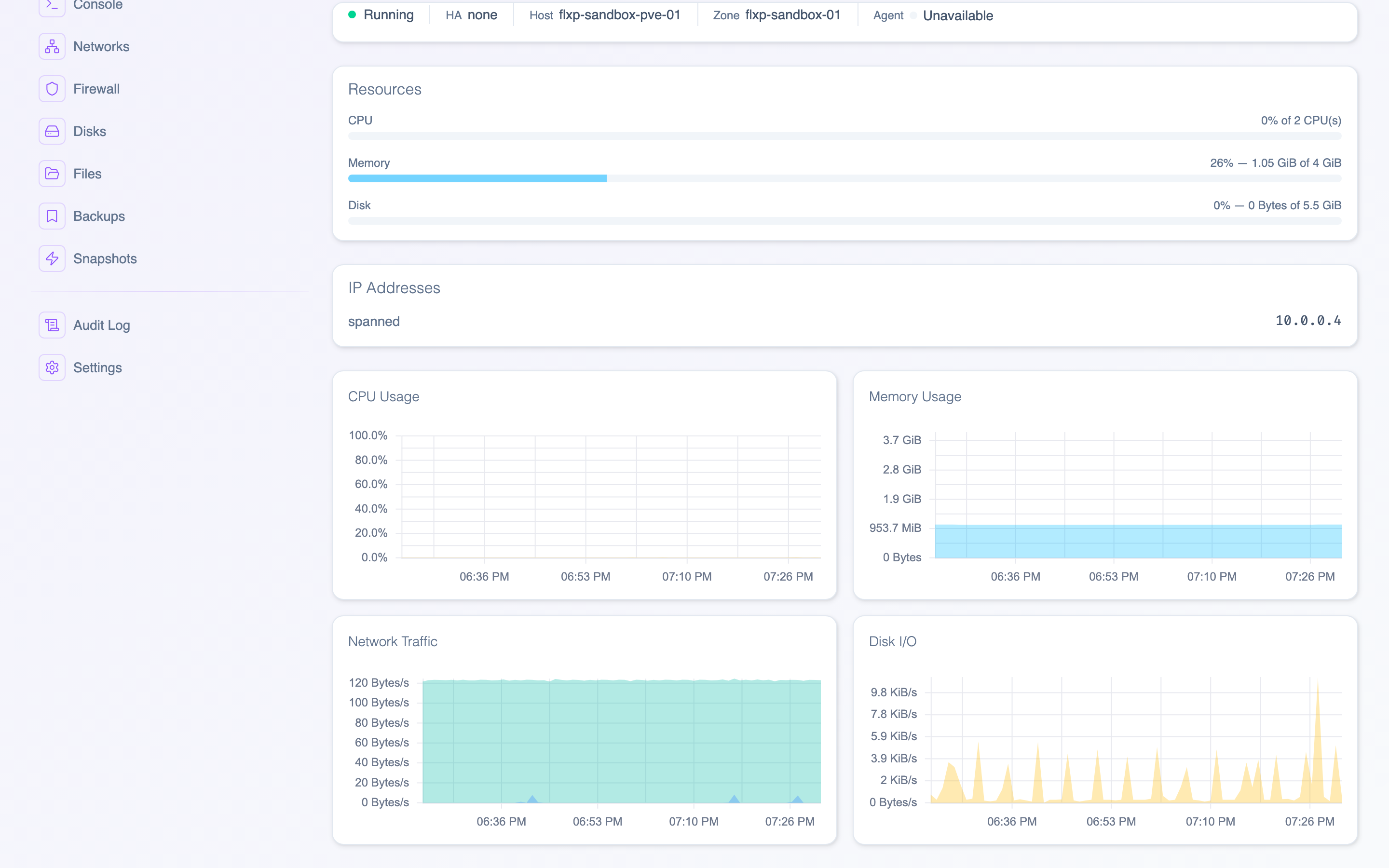 The VM detail page showing resource usage metrics